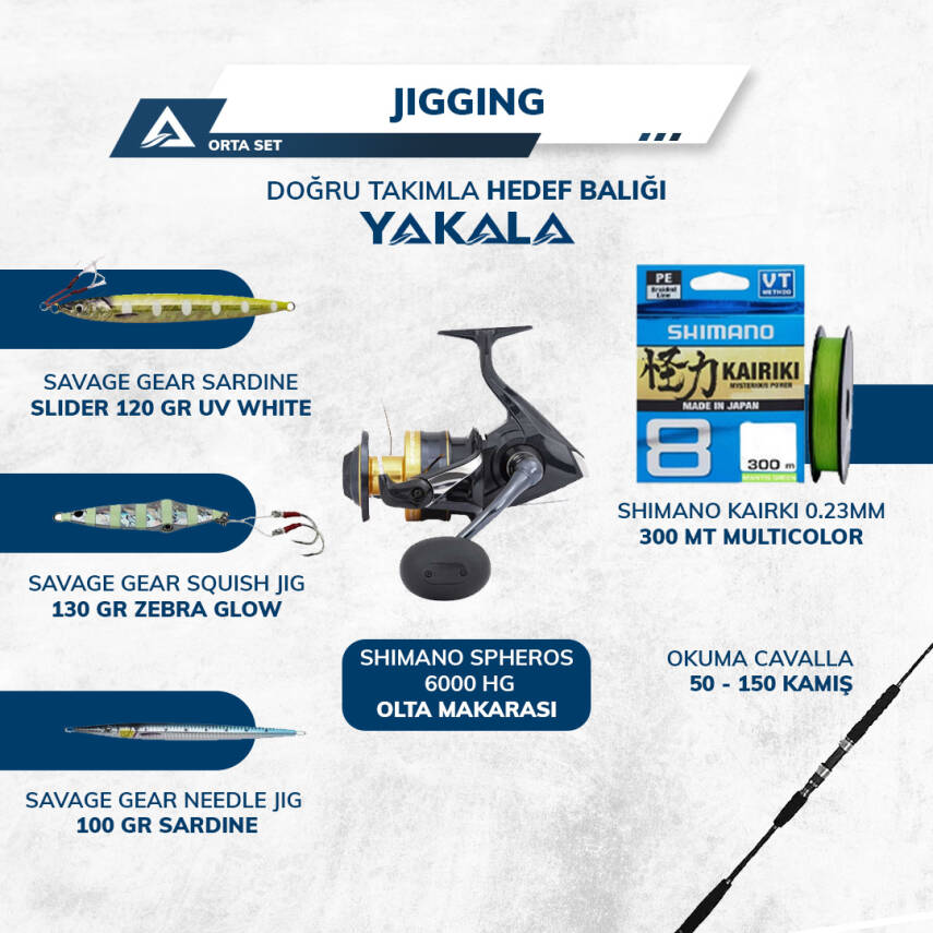 Jigging Spheros Keyfine Bakeros! - 1