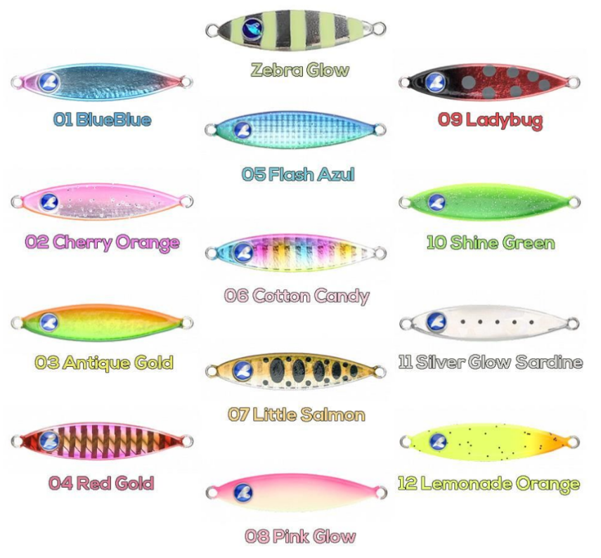 BlueBlue SeaRide Mini Jig 9 gram - 1