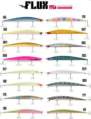 Fujin Flux 175mm 29gr Sinking Maket Balık - 1