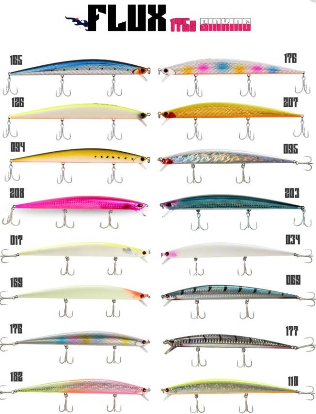 Fujin Flux 175mm 29gr Sinking Maket Balık - 1