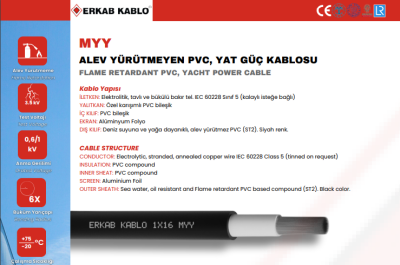 GÜÇ KABLOSU 16 MM 1X16,00 MM2 MYY FLEX 0.6/1 KV KABLO (BLK) TCU - ERKAB KABLO