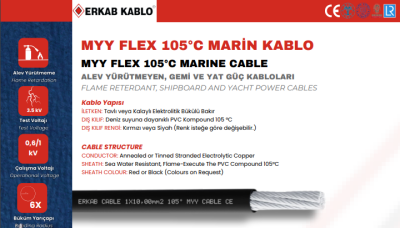 GÜÇ KABLOSU 25 MM 1X25,00 MM2 MYY FLEX 0.6/1 KV KABLO (BLK) TCU - ERKAB KABLO