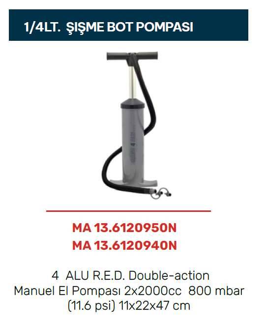 ALU R.E.D. DOUBLE ACTION MANUEL EL POMPASI - 1