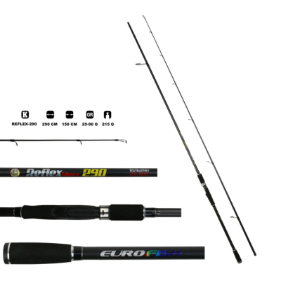 Eurofish Reflex 2.90m 25-90g Shore Jig Kamışı - EUROFİSH