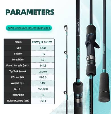 Ecooda Wind Meesenger 3 191cm 150-300g S. Jigging Casting Kamış - Ecooda