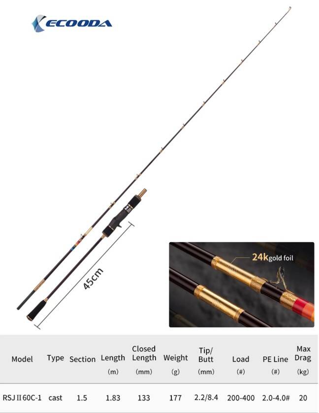 Ecooda GT-Fisher Rainbow 2 183cm 200-400gr Slow Jig Kamışı - 1