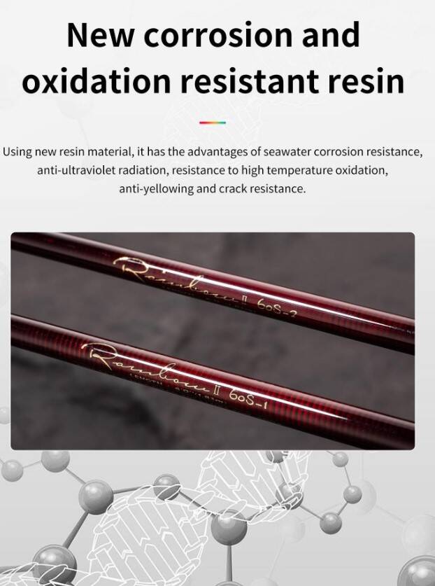 Ecooda GT-Fisher Rainbow 2 183cm 200-400gr Slow Jig Kamışı - 6