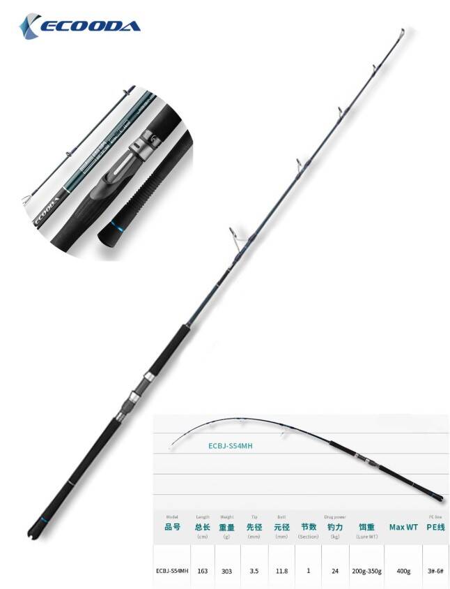 Ecooda Cyan Blue 163cm 200-350g Speed Jigging Kamış - 1