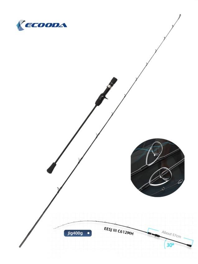 Ecooda Online E III 185cm 200-400g Slow Jigging Kamış - 1