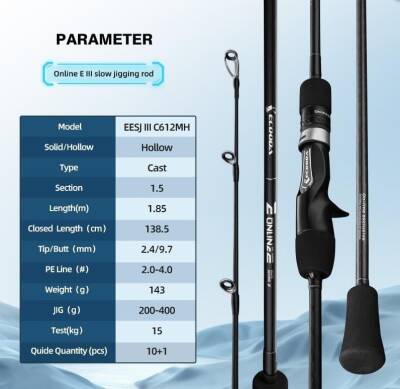 Ecooda Online E III 185cm 200-400g Slow Jigging Kamış - 3