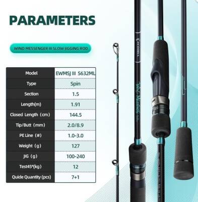 Ecooda Wind Meesenger 3 191cm 100-240g S. Jigging Kamış - 4
