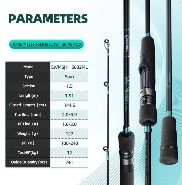 Ecooda Wind Meesenger 3 191cm 100-240g S. Jigging Kamış - 4