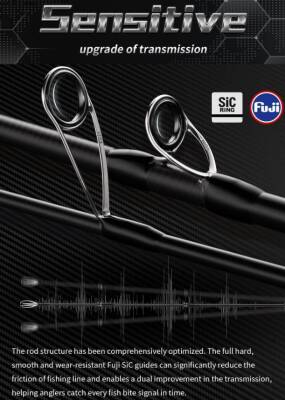 Ecooda Black Expert 3 190cm 180-300g Slow Jigging Kamış - 4