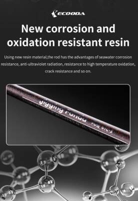 Ecooda Panda61 185cm 150-300g Slow Jigging Kamış - 2