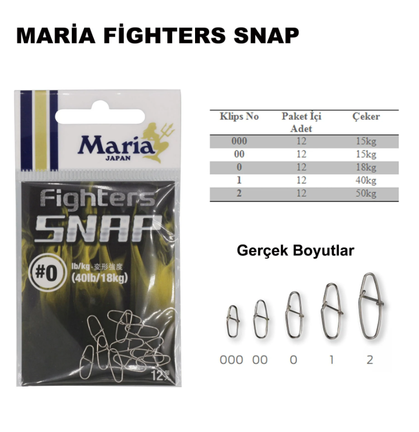 Maria Fighters Snap Rapala Klipsi - 1